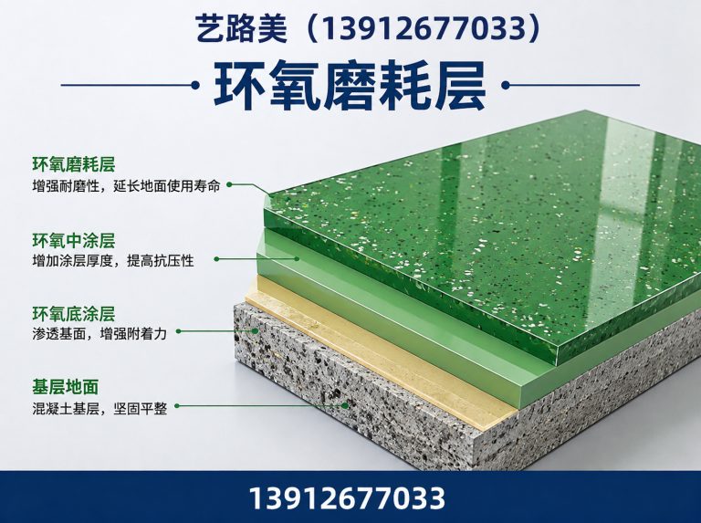 昆山市苏州路桥科技展示图